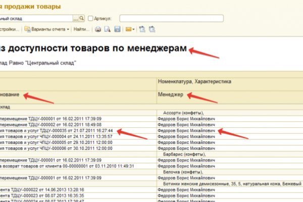 Что с кракеном сайт на сегодня
