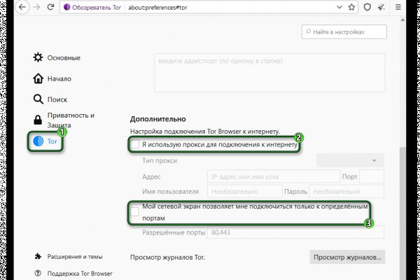 Kraken зеркала kr2web in