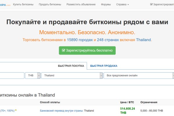 Сайты с наркотой