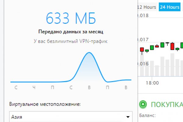 Купить наркотики москва
