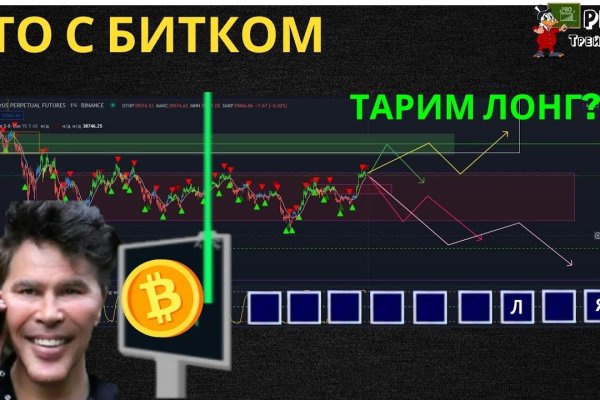 Kraken рабочее зеркало