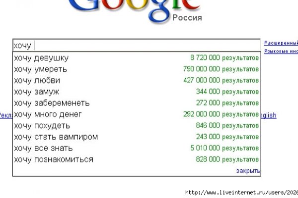 Кракен даркнет 2krnmarket