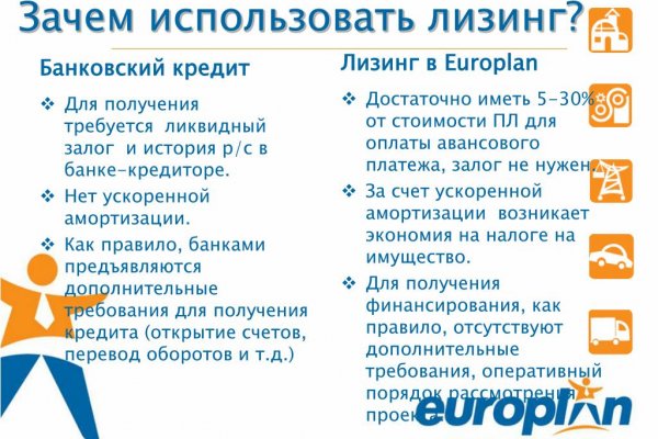 Кракен современный даркнет маркетплейс