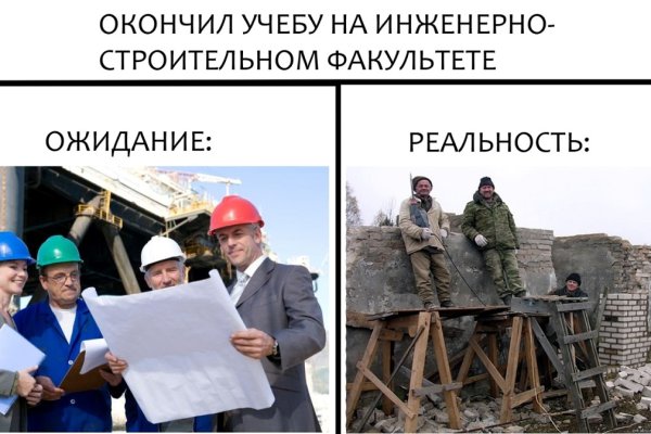 Кракен актуальная ссылка на сегодня
