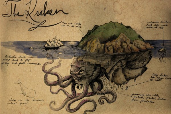 Kraken darknet зеркала кракен обход