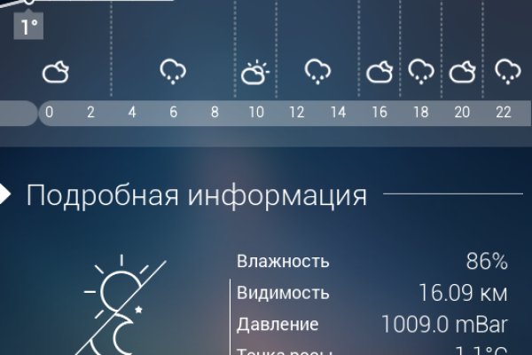 Ссылки для tor