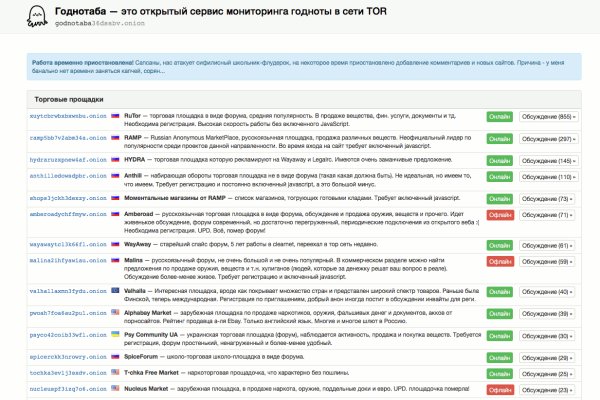 Мега кракен блэк спрут