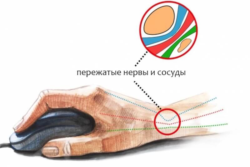 Кракен официальная ссылка зеркало